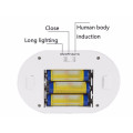 Auto ligado / desligado para corredor, caminho, escada, armário, Drive Way, porão, Sensor de movimento ativado LED Wall Sconce Night Light